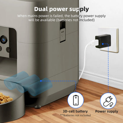 Cat Automatic Feeder with Camera, Video Dog Automatic Feeder, APP Controlled Feeding Smart Pet Feeder, 2L Cat Food Distributor